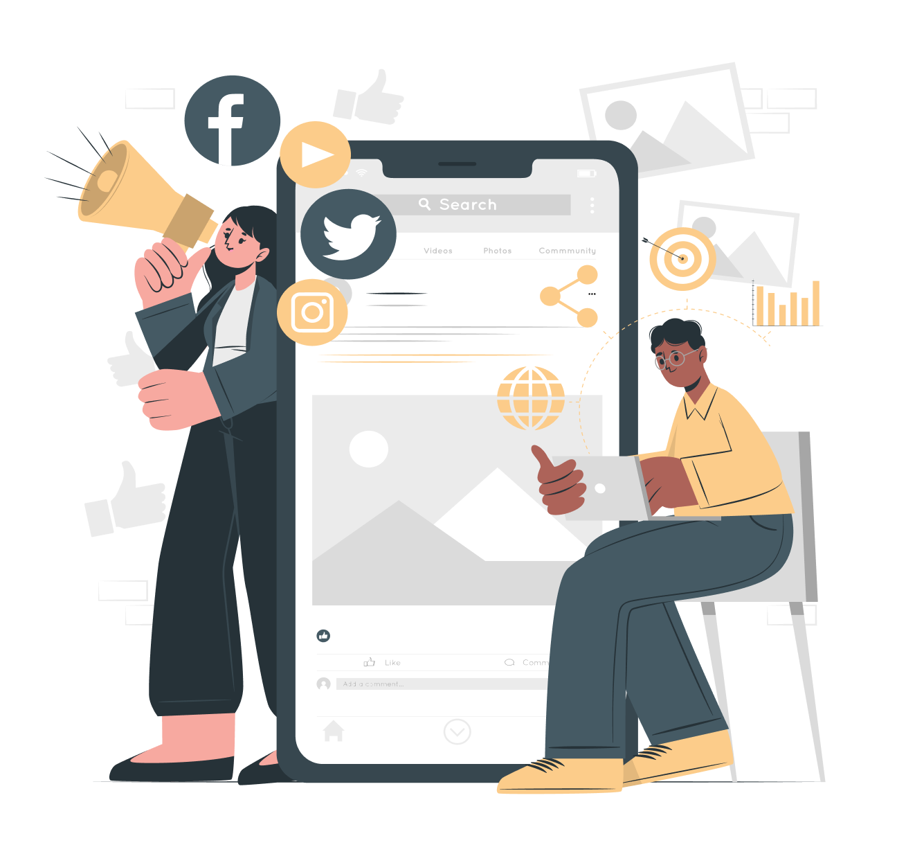 Marketing Process